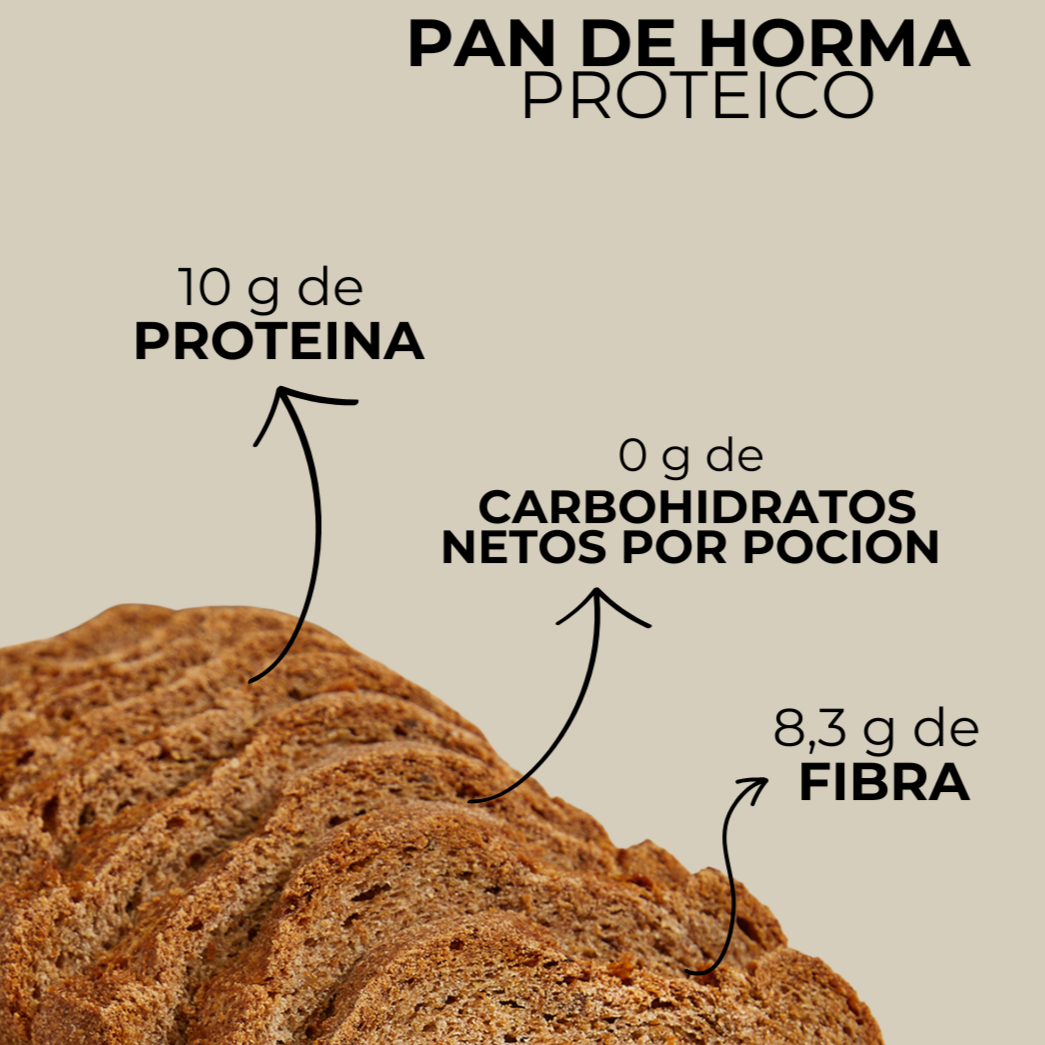 Pan de molde PROTEICO